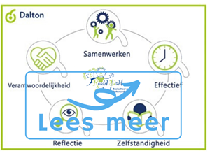 lees hier meer over ons daltononderwijs